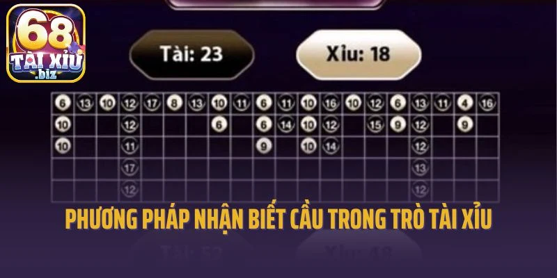 Phương pháp nhận biết cầu trong trò Tài Xỉu 