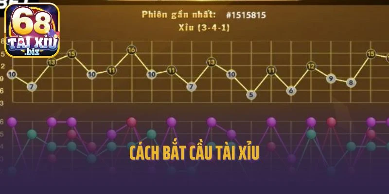 Cách Bắt Cầu Tài Xỉu Chuẩn Xác Giúp Bạn Dễ Dàng Thắng Lớn