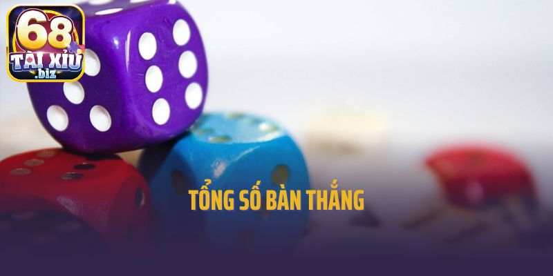 Tổng số bàn thắng