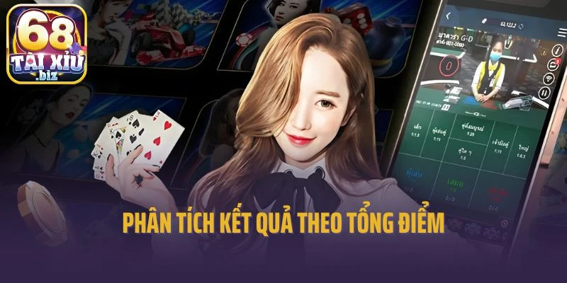 Phân tích kết quả theo tổng điểm